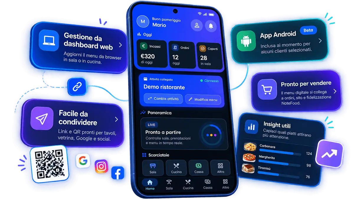 Esempio di sito e menu digitale NoteFood