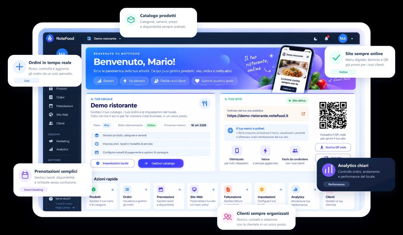 Dashboard e menu digitale NoteFood su computer e smartphone